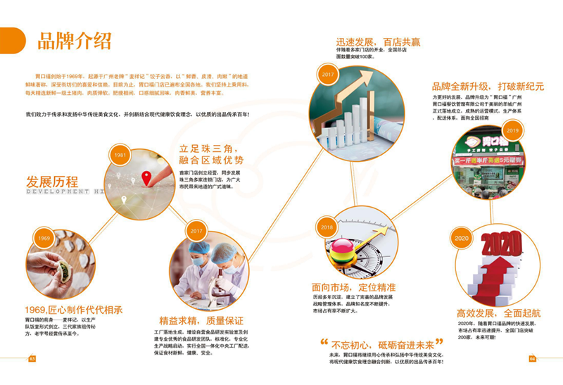 胃口福餃子云吞，你憑什么這么火？